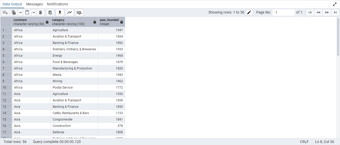 SQL Result 3